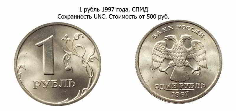 1 рубль 1997 года