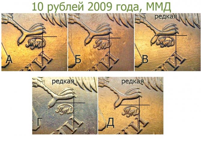 10 rubles that are appreciated