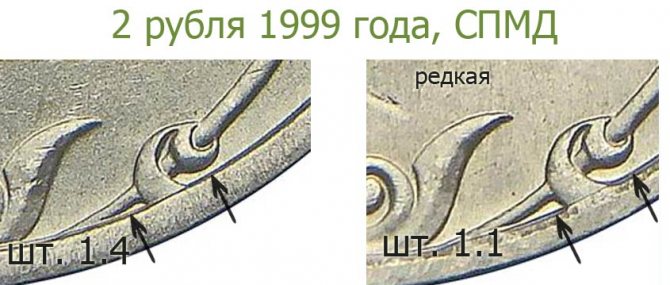 2 рубля 1999 года СПМД