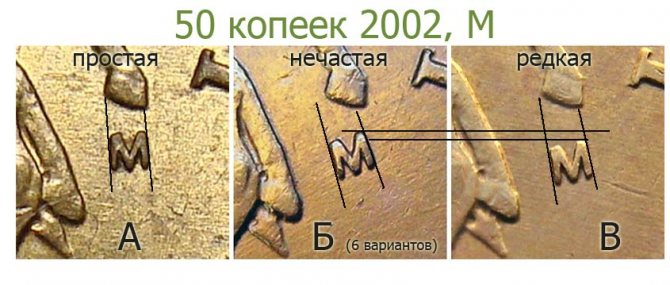 50 копеек 2002 м