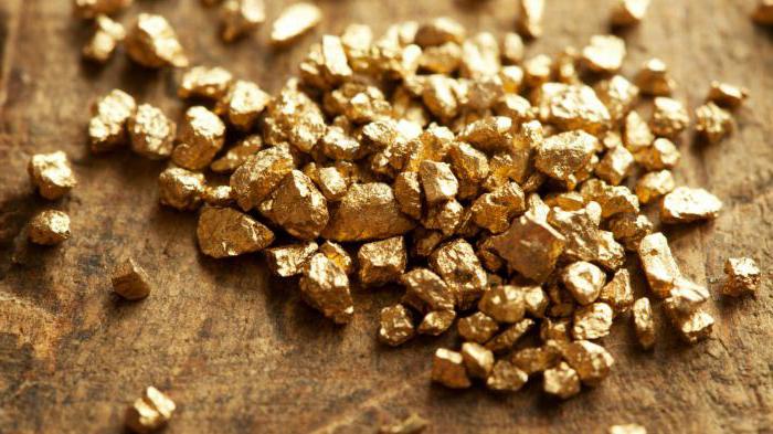 добыча золота в россии физическими лицами лицензия