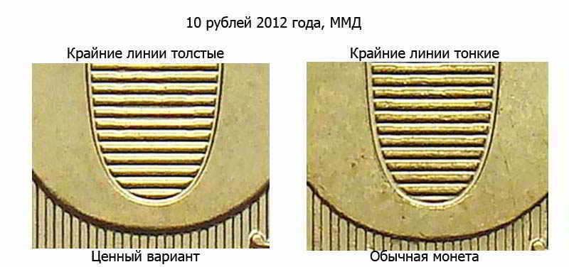 photo of 10 rubles 2012 with thick lines