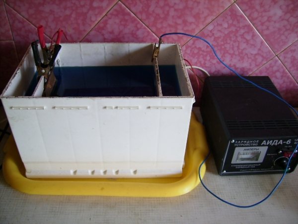 Galvanic bath