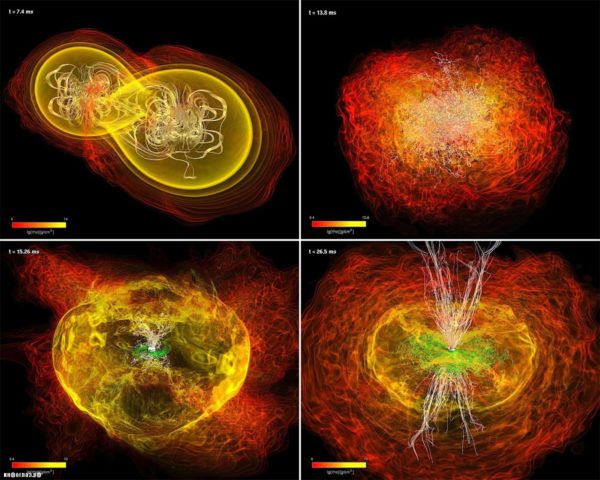 Hypotheses about the origin of gold