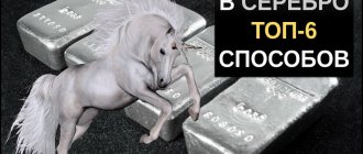 Инвестиции в серебро ТОП 6 способов