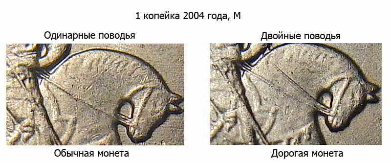 копейка 2004 года с двойными поводьями