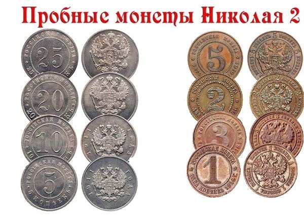 монеты Царской России