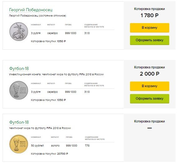 Монеты Россельхозбанка