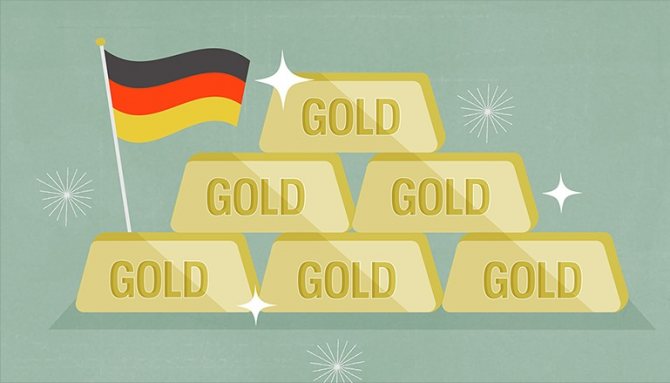 German gold