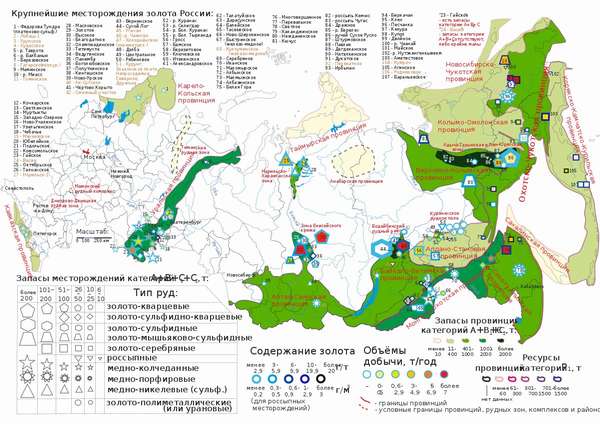 Is gold mining allowed in Russia today by individuals? Instructions on how to obtain a license