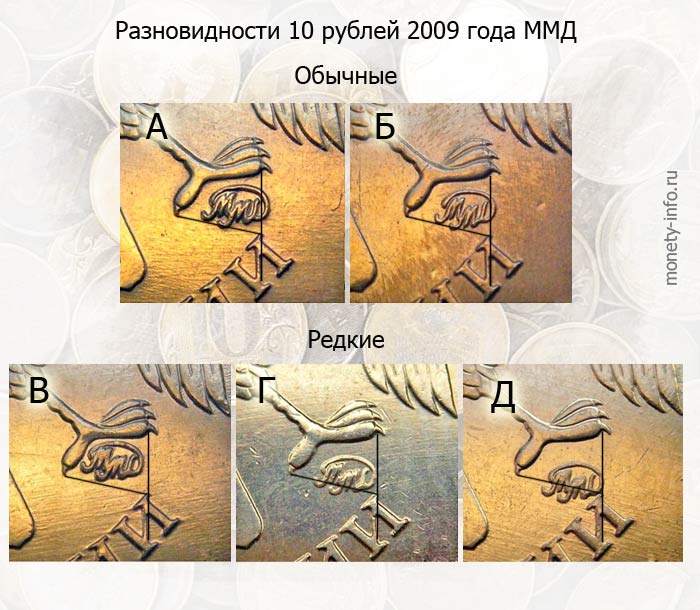 редкие 10-рублевые монеты ММД 2009 года
