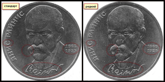 Редкий экземпляр монеты Янис Райнис
