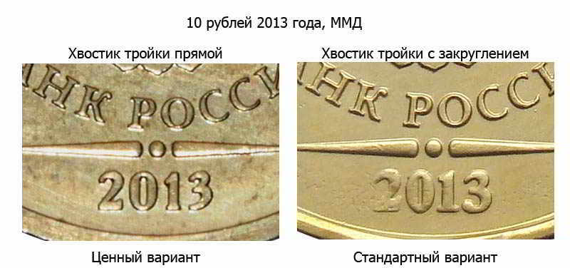 самая дорогостоящая монета 10 рублей 2013 года