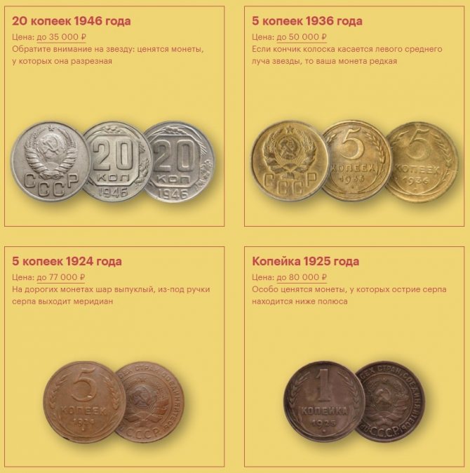 Самые дорогие монеты и копейки СССР и России
