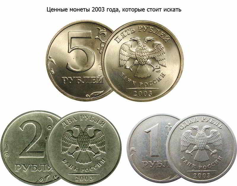 the most expensive rubles in modern Russia