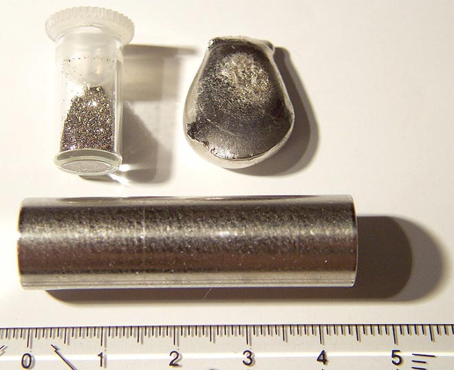 properties of iridium