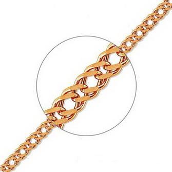 Types of weaving gold chains for women and men